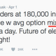 elon musk tweet